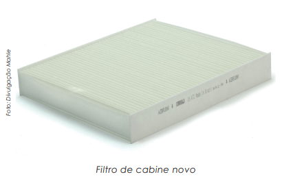 Brasil, clima tropical, verão, ar-condicionado e filtro de cabine para ter ar limpo no carro